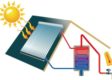 Solarthermieanlagen